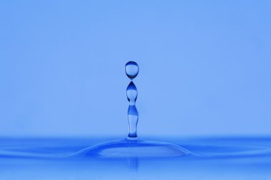 Water droplet clipart