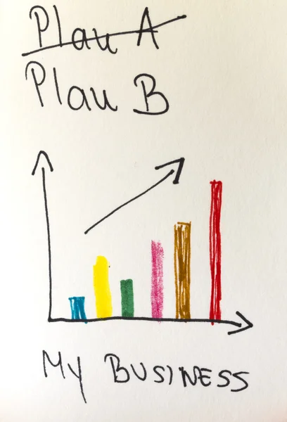 사업 계획 및 차트 — 스톡 사진