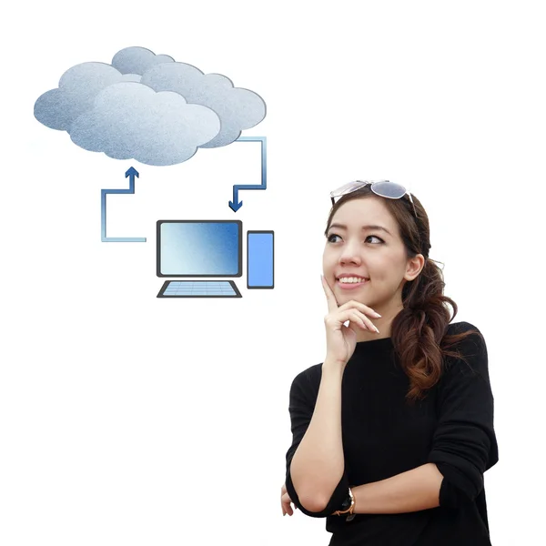 Smart asian woman think about cloud computing isolate on white b — Stock Photo, Image