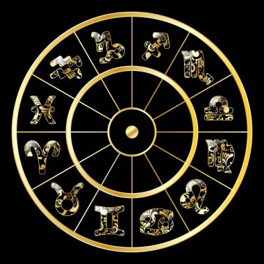 Zodiac signs clipart