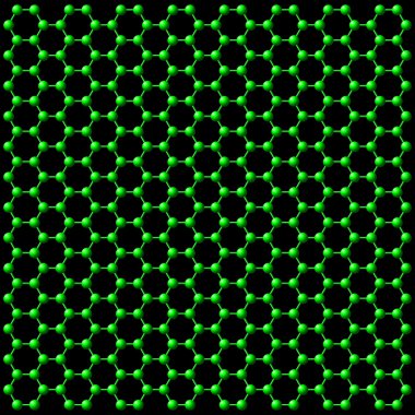 Atomik bağlantıları arka plan