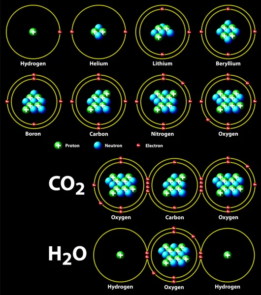 Liaisons chimiques covalentes noires — Image vectorielle