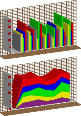 grafik 3d