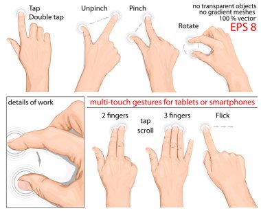 tabletler veya smartphone için yaygın olarak kullanılan multitouch jestleri vektör kümesi
