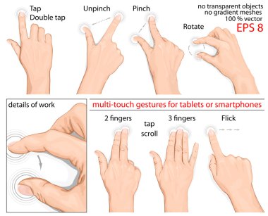 Vector set of commonly used multitouch gestures for tablets or smartphone clipart