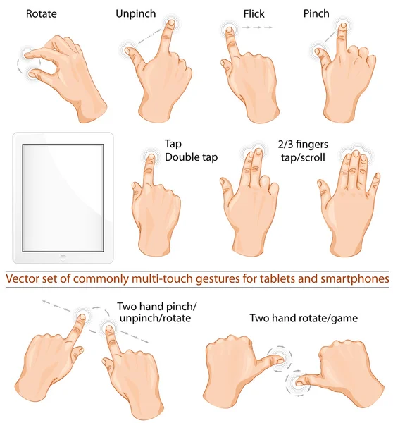 Conjunto vectorial de gestos multitáctiles de uso común para tabletas o teléfonos inteligentes . — Vector de stock