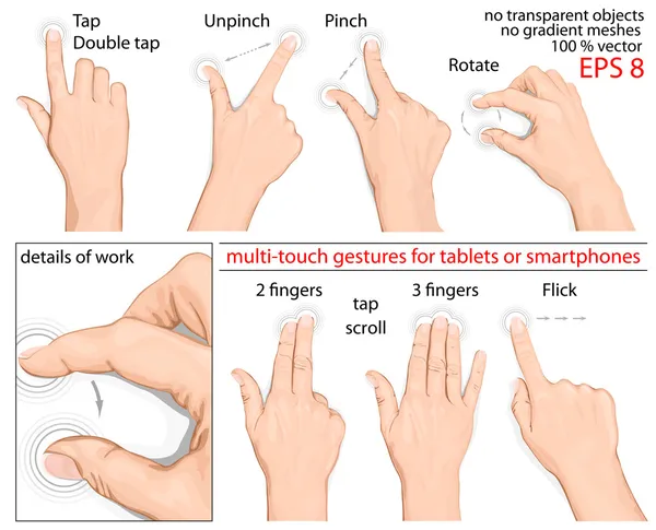 Tabletler veya smartphone için yaygın olarak kullanılan multitouch jestleri vektör kümesi. Hayır kafes. — Stok Vektör