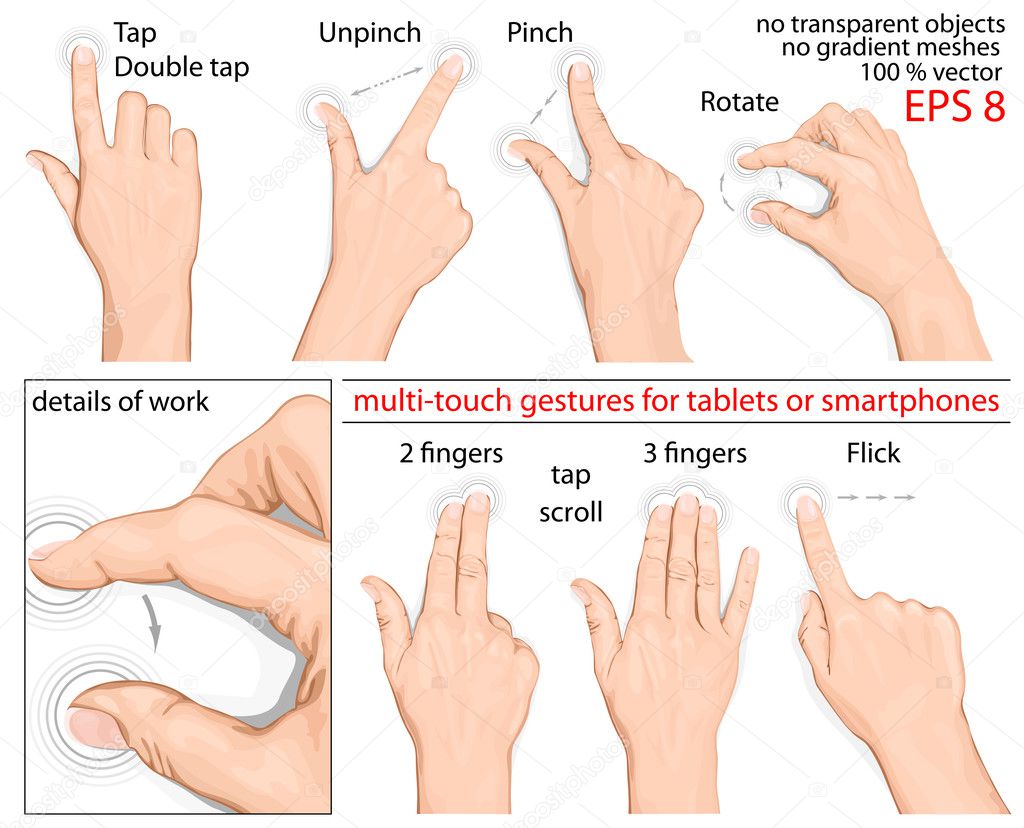 Vector set of commonly used multitouch gestures for tablets or smartphone. no mesh.