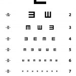 Eye Chart — Stock Vector © tshooter #5773451