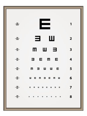 Snellen eye test chart clipart