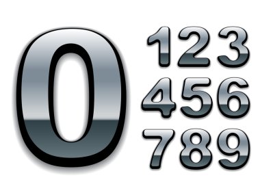 chrome numbers clipart