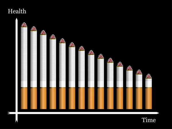 Grafik aus Zigaretten — Stockvektor