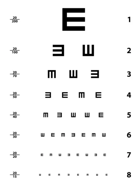 Tabla de pruebas de Snellen eye — Archivo Imágenes Vectoriales