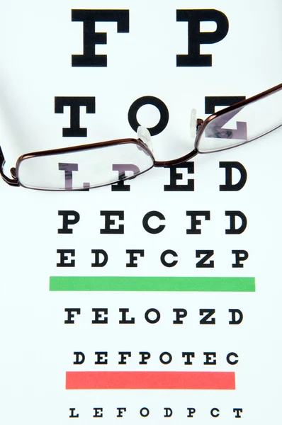 Eye test chart. — Stock Photo, Image