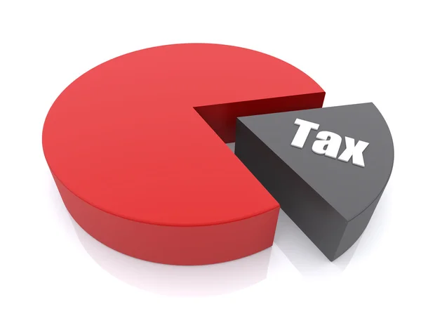 Tax. Pie chart — Stock Photo, Image