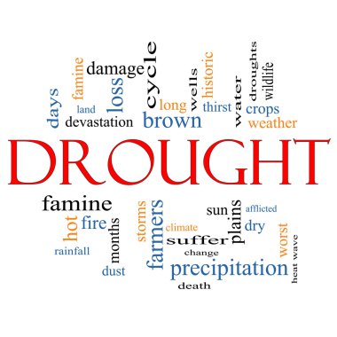 Drought Word Cloud Concept clipart