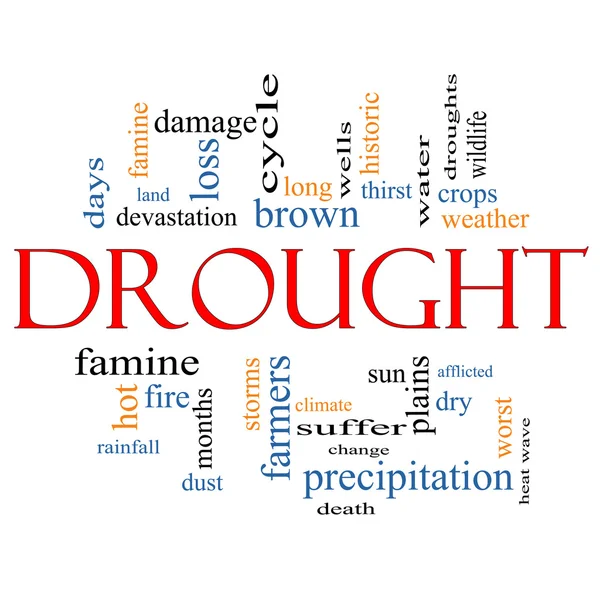 stock image Drought Word Cloud Concept