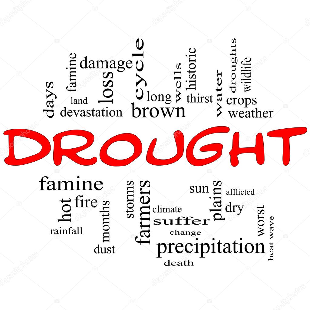 Drought Word Cloud Concept in Red and Black