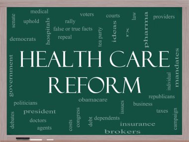 Health Care Reform Word Cloud Concept on a Blackboard clipart