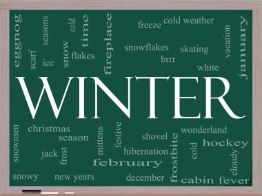 Winter Word Cloud Concept on a Blackboard clipart