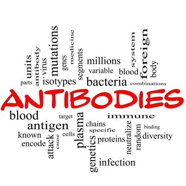 Antibodies Word Cloud Concept in Red Caps clipart