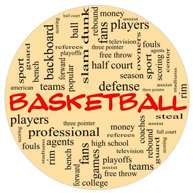 Round Basketball Word Cloud clipart