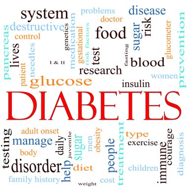 Diabetes Word Cloud Concept clipart