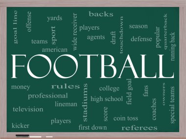 Football Word Cloud Concept on a Blackboard clipart