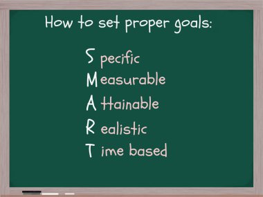 Smart Goal Setting clipart