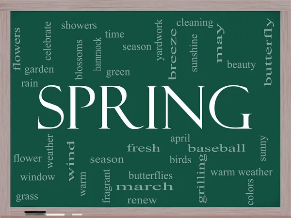 Concepto de nube de palabras de primavera en una pizarra — Foto de Stock