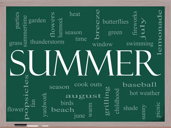Concepto de nube de palabras de verano en una pizarra — Foto de Stock
