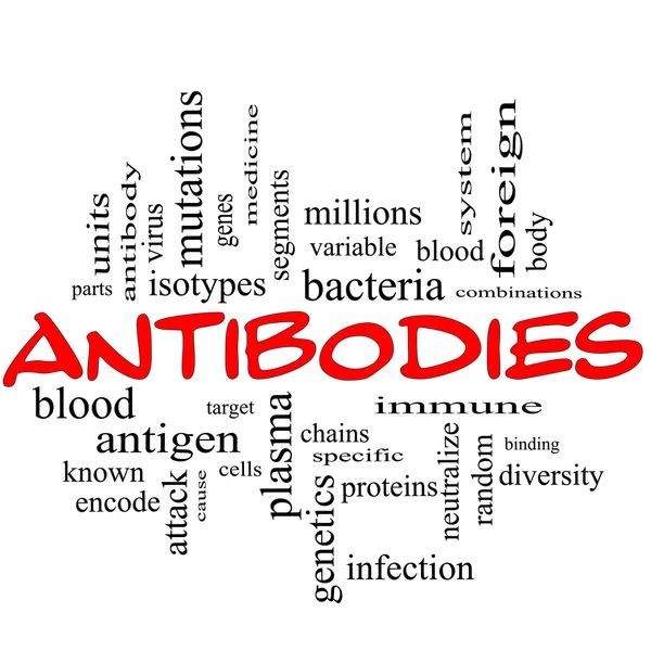 Conceito de nuvem de palavras de anticorpos em tampões vermelhos — Fotografia de Stock