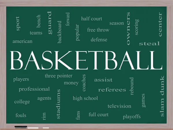 stock image Basketball Word Cloud Concept on a Blackboard