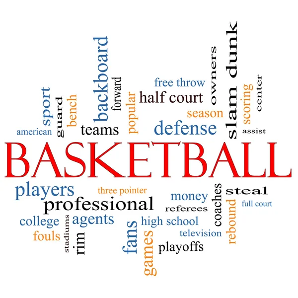 stock image Basketball Word Cloud Concept