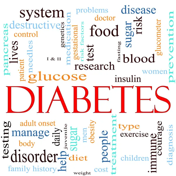 Diabetes Word Cloud Concept — Stock Photo, Image