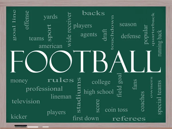 Fußball-Word-Cloud-Konzept an der Tafel — Stockfoto