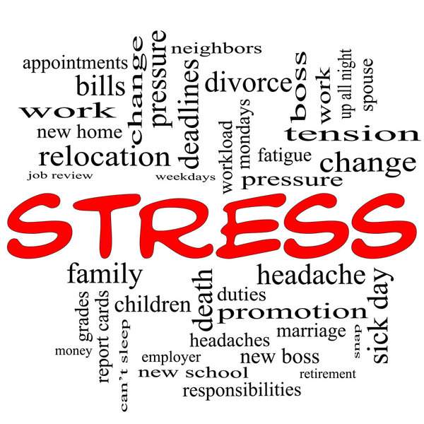Stress word cloud concept in red caps