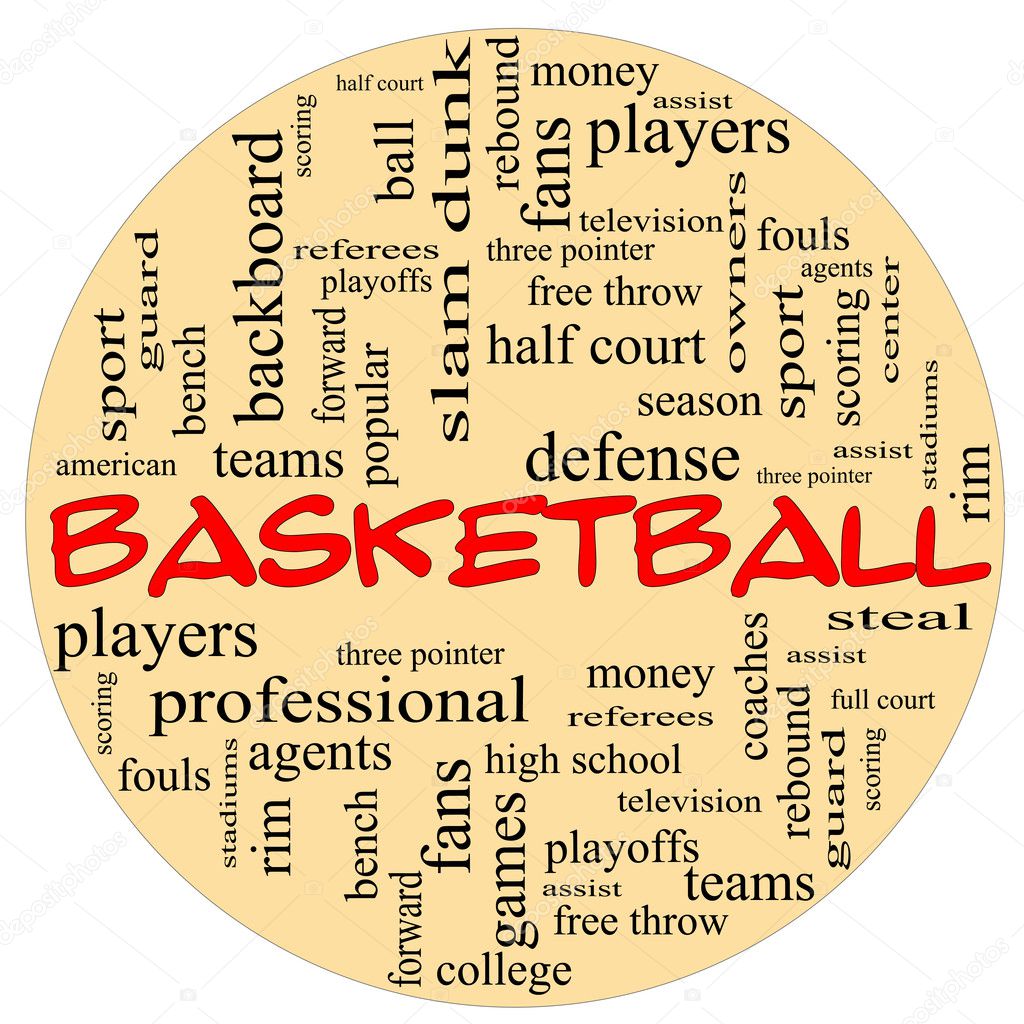 Round Basketball Word Cloud