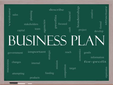Business Plan Word Cloud Concept on a Blackboard clipart