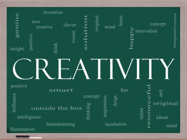 Creativity Word Cloud Concept on a Blackboard clipart