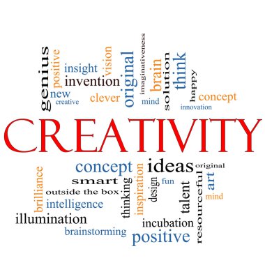 Creativity Word Cloud Concept clipart