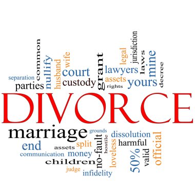 Divorce Word Cloud Concept clipart