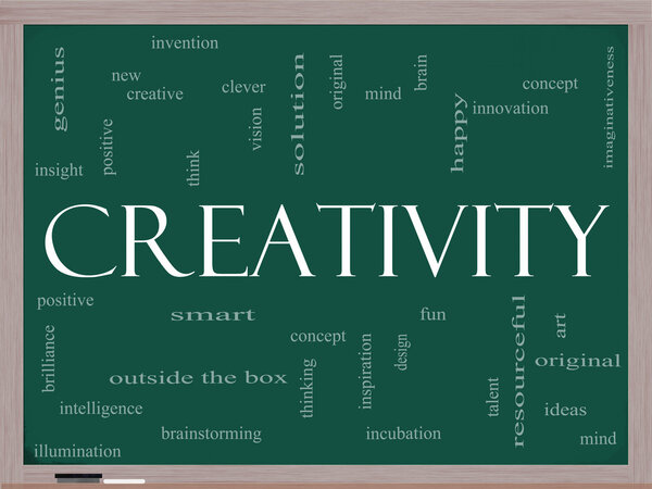 Creativity Word Cloud Concept on a Blackboard
