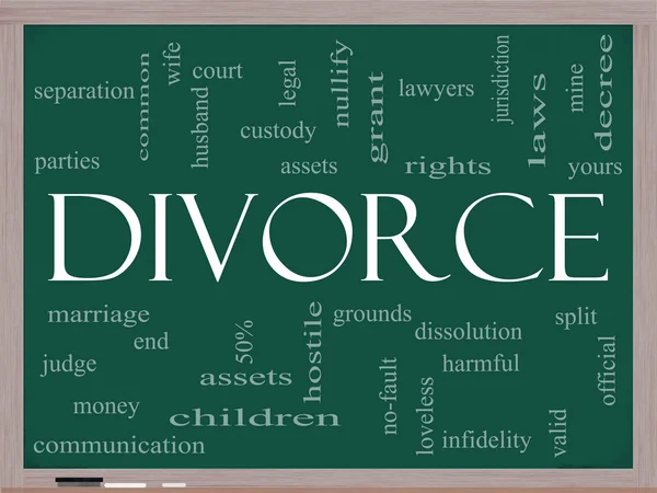 Divorce Word Cloud Concept on a Blackboard — Stock Photo, Image