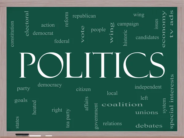 Politics Word Cloud Concept on a Blackboard — Stock Photo, Image