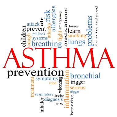 Asthma word cloud concept clipart