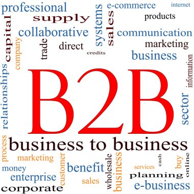 B2B Word Cloud Concept clipart