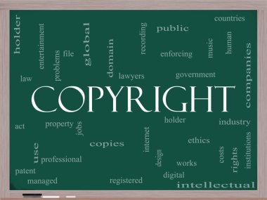 Copyright word cloud on blackboard clipart