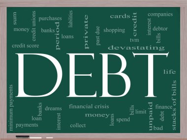 Debt Word Cloud Concept on a Chalkboard clipart