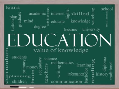 Education Word Cloud Concept on a blackboard clipart